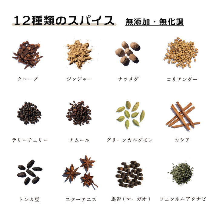 "Cacao Nib Spice Pack" 2 packs included