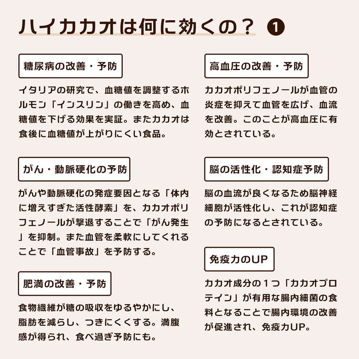 the cocoa 「ハイカカオとスパイスココア」/84g