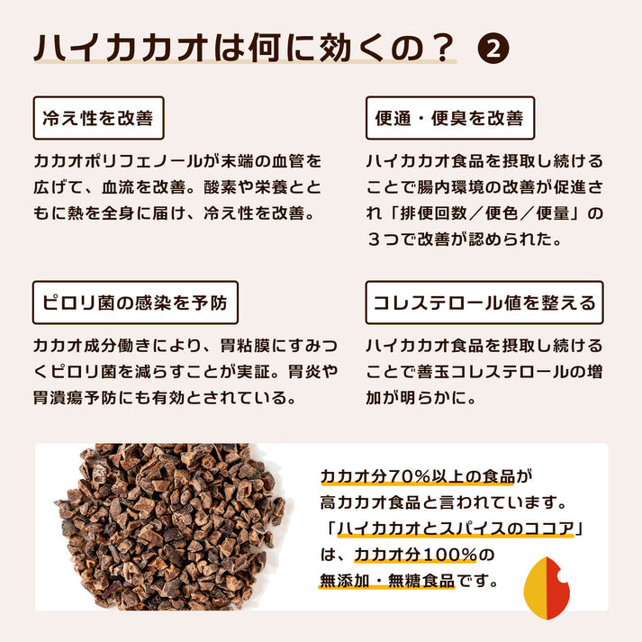 the cocoa 「ハイカカオとスパイスココア」/84g